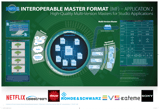 1618_SMPTE_IMF_Wallchart_v07_final
