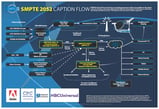Final1416_SMPTE_Wallchart_v12