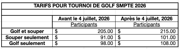 Tarifs Golf 2026