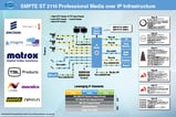 SMPTE WallChart 2018-Final