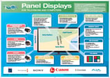 SMPTE-wallchart-JULY-2016-revise