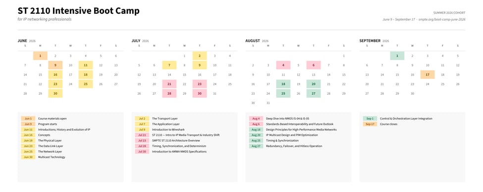 SMPTE_ST_2110_Boot_Camp_Schedule_2026