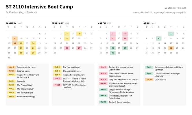 SMPTE_ST_2110_Boot_Camp_Schedule_Winter_2027_v3